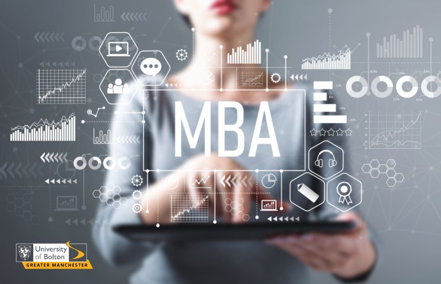 Executive MBA - New York College